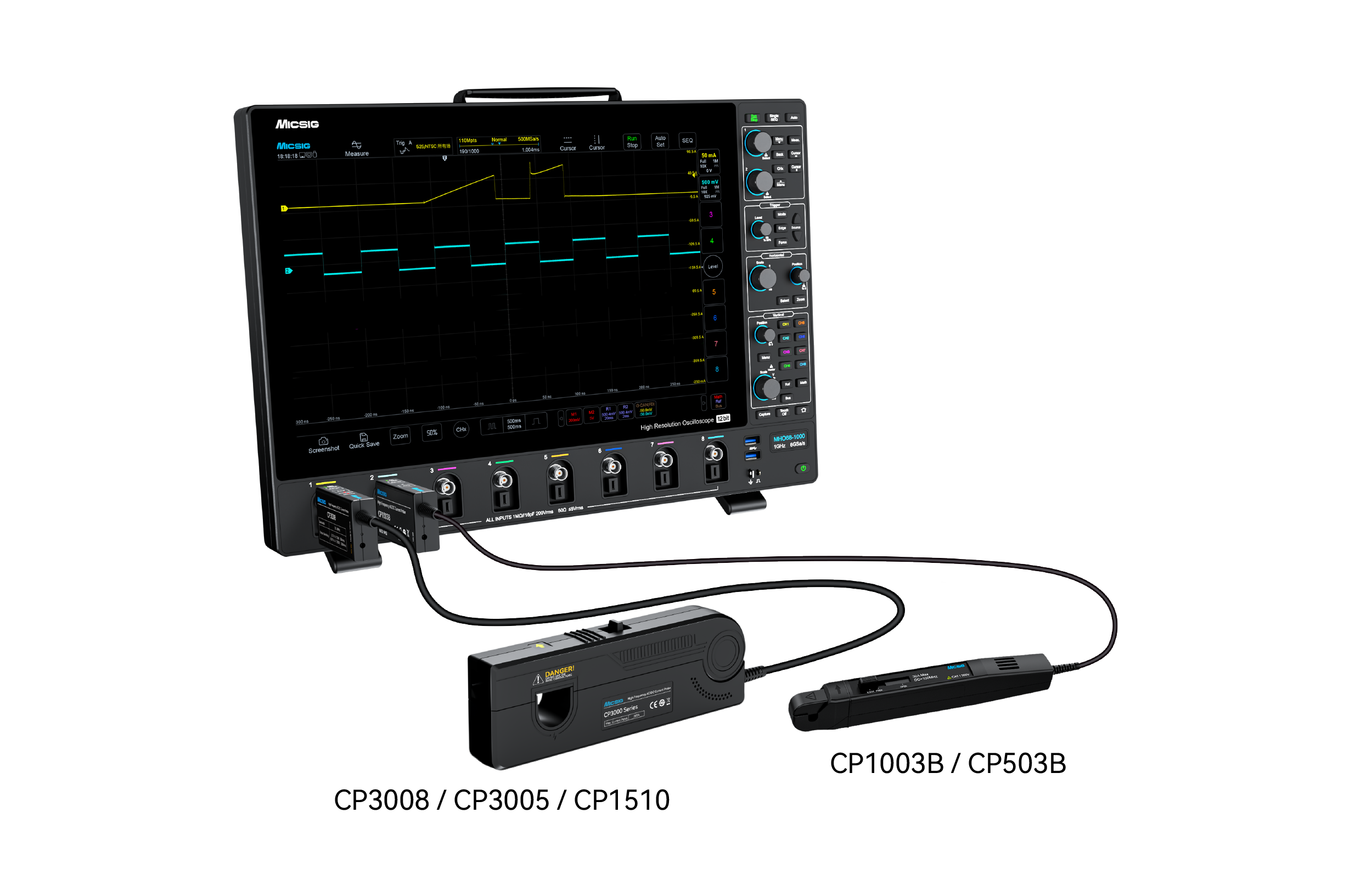 Áreas de aplicación