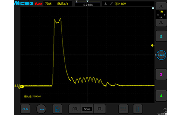 Observar la corriente de inrusión